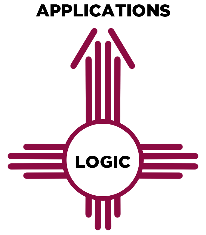 RTG-Applications-Logic-logo.png